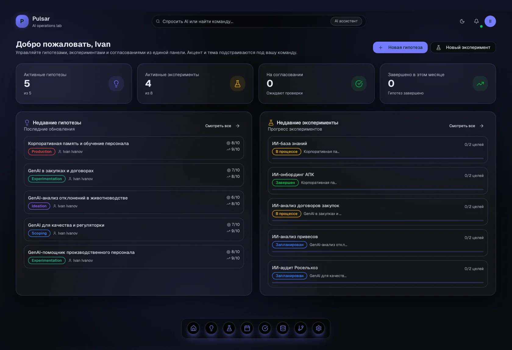 ИИ-Офис — дашборд платформы